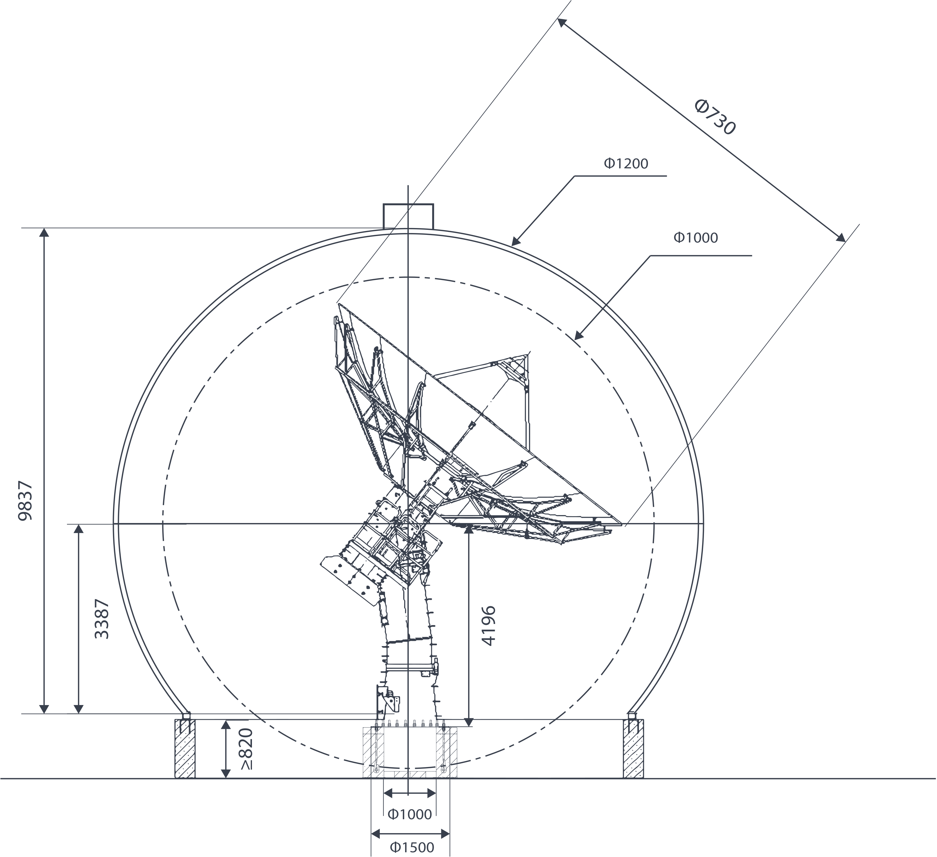 Diagram of Three-Axis Antenna