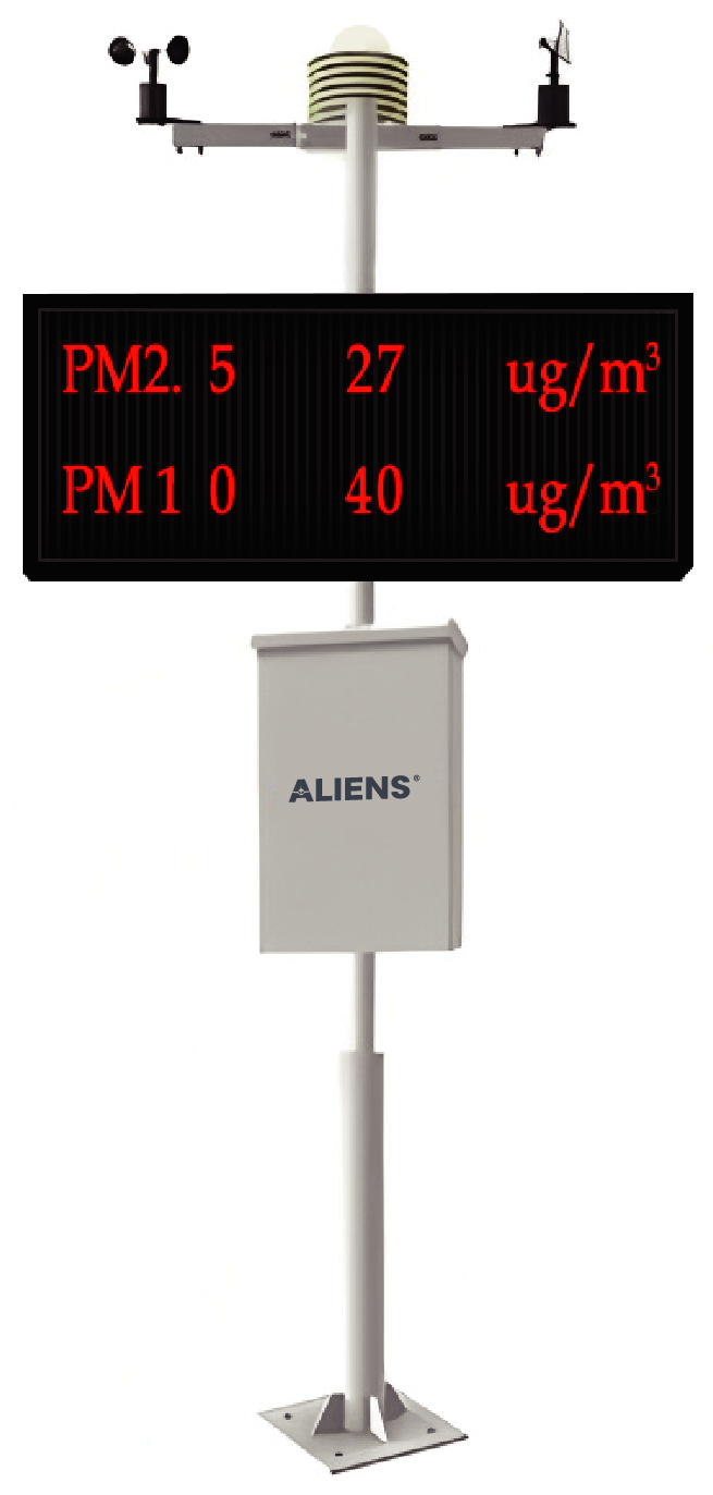 Environmental Monitoring Equipment