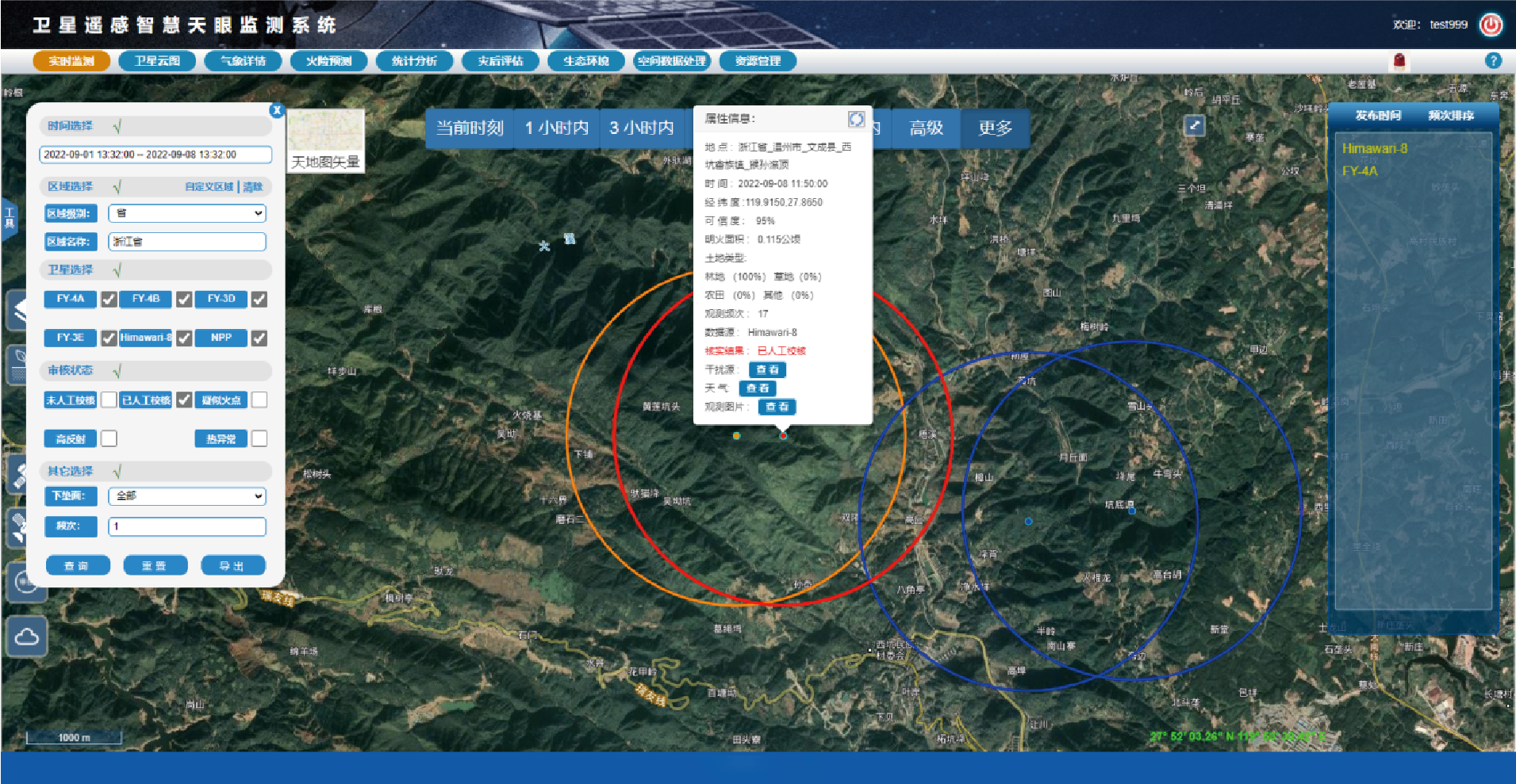 Fire Monitoring and Warning